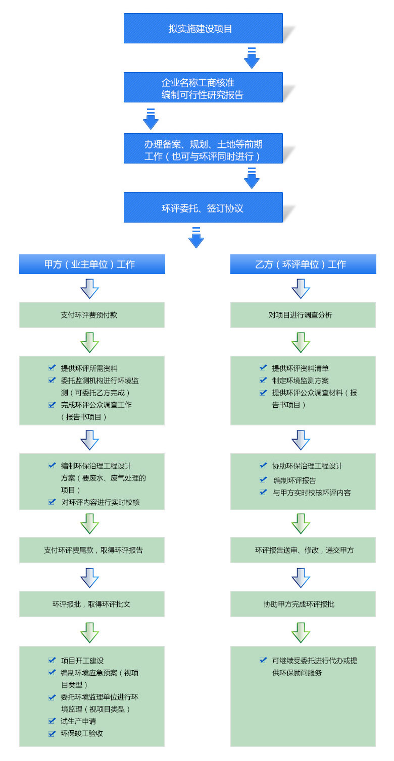 UG环球官网-不凡成就非凡,相信品牌力量