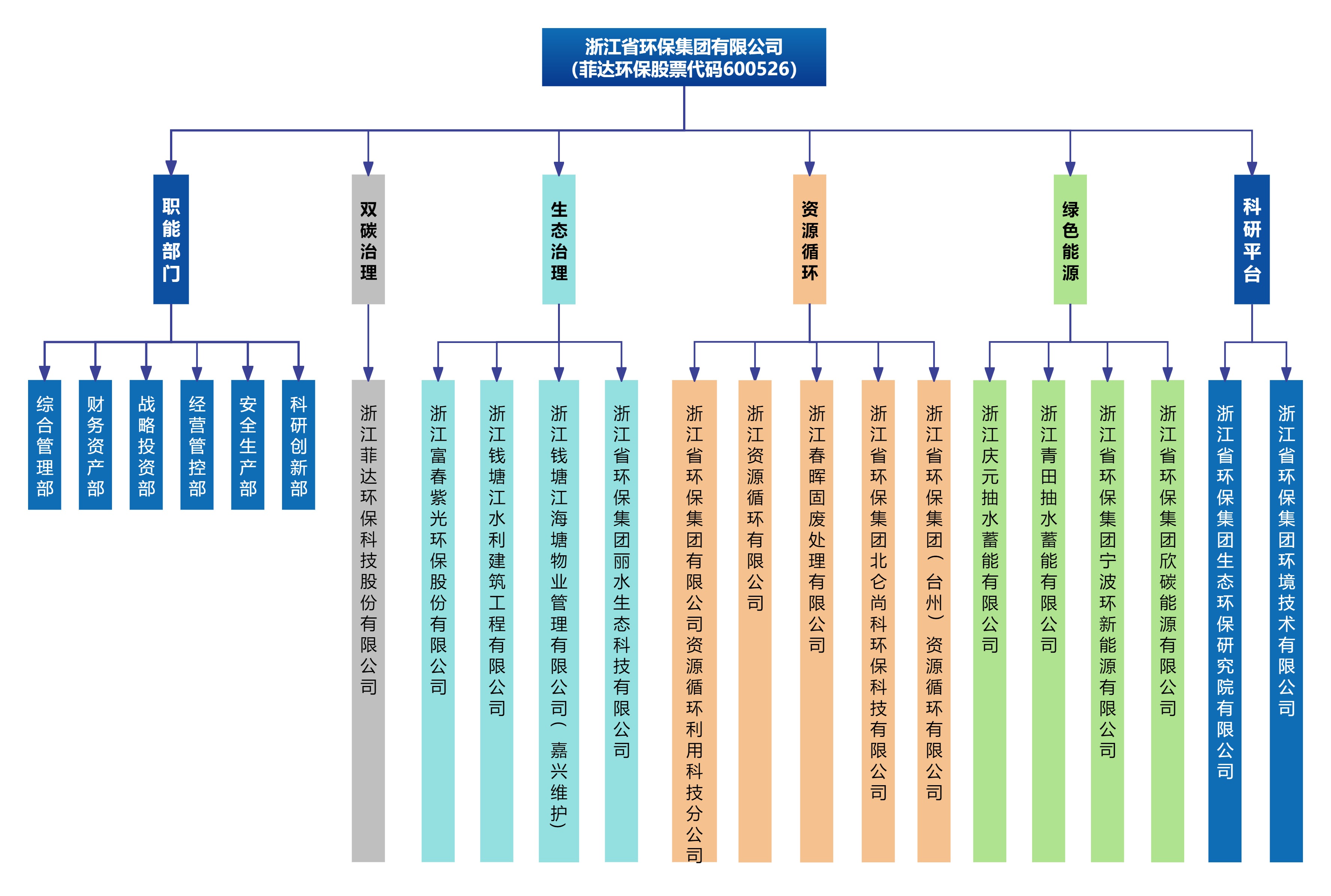 UG环球官网-不凡成就非凡,相信品牌力量